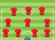 开云下载-关于切尔西主场险胜，稳固积分榜位置的信息