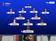 开云足球直播-AC米兰小将表现优秀，或有提前签约机会的简单介绍