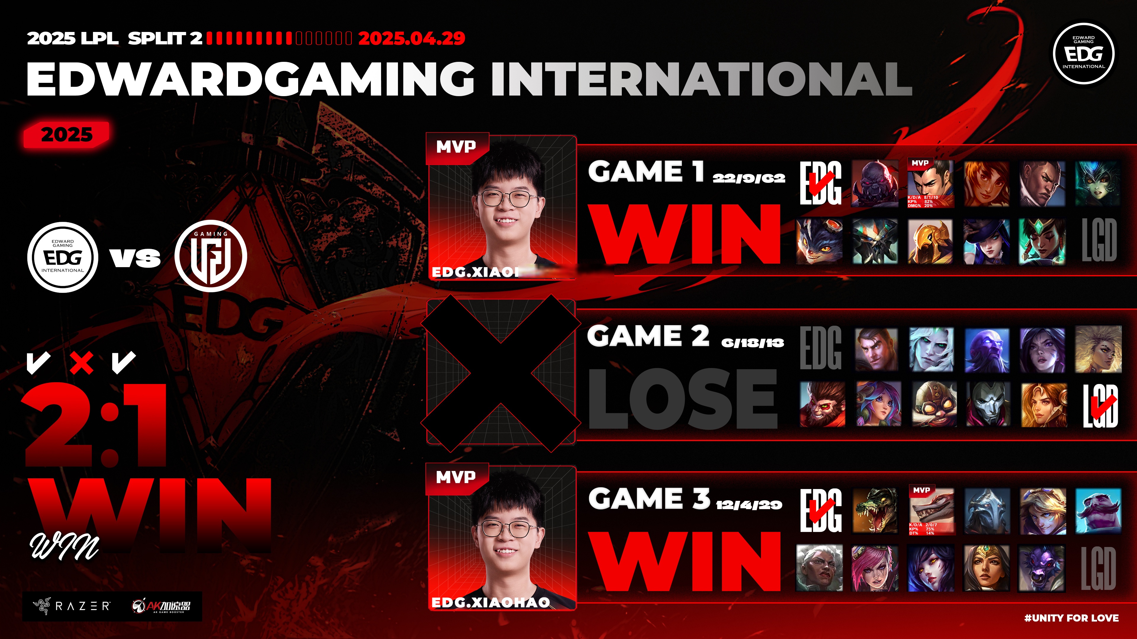 TeamWE强势EDG，369一己之力扛起全队