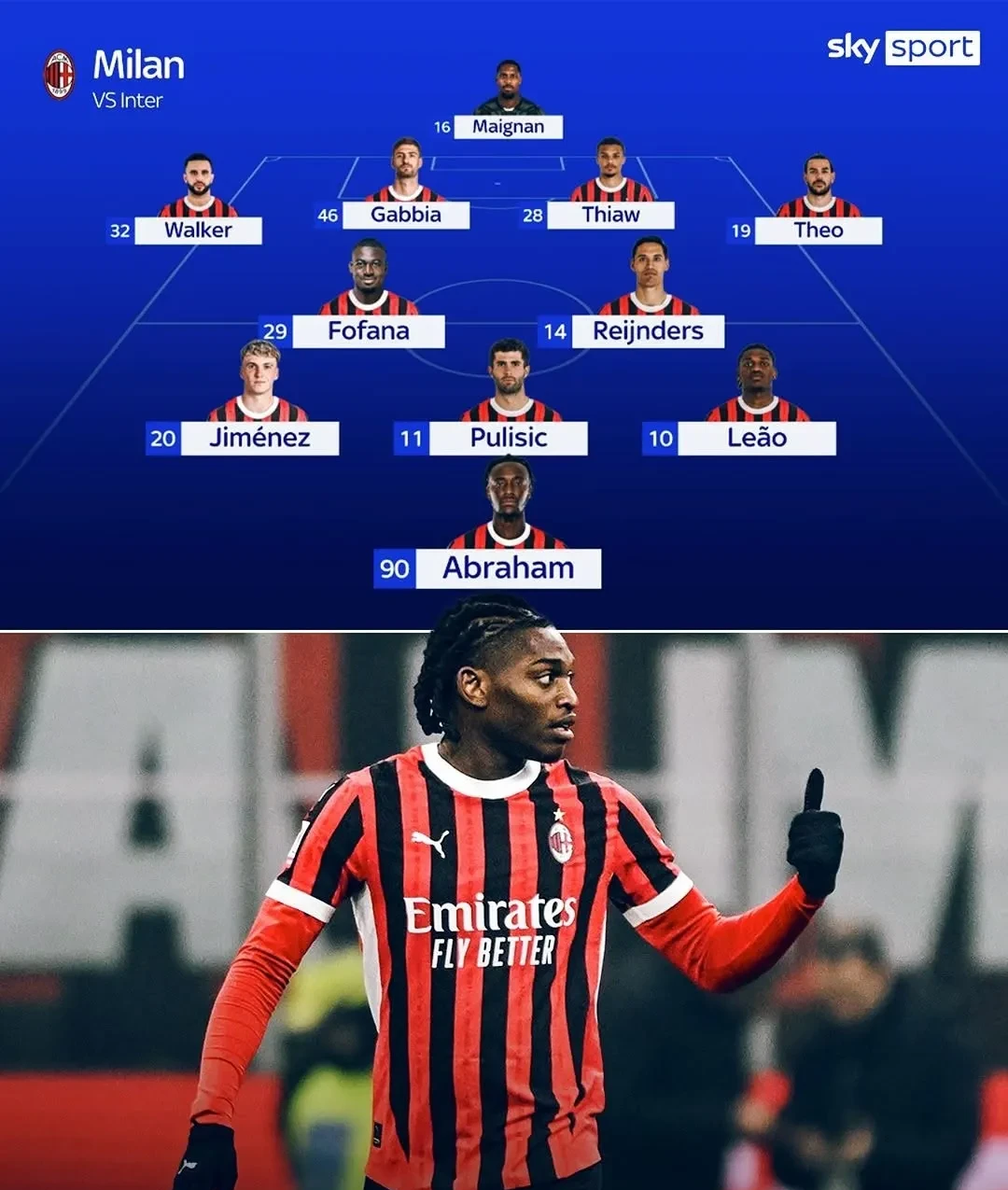 AC米兰小将表现优秀,或有提前签约机会的简单介绍 AC米兰小将表现优秀,或有提前签约机会的简单介绍