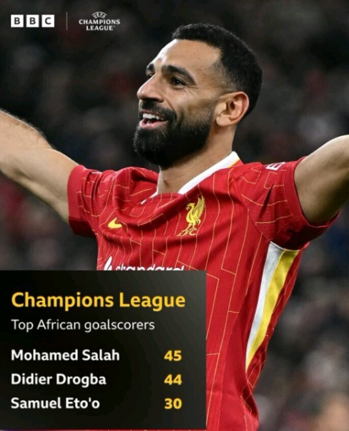 非洲球员连续建功,获得最佳射手奖的简单介绍 非洲球员连续建功,获得最佳射手奖的简单介绍