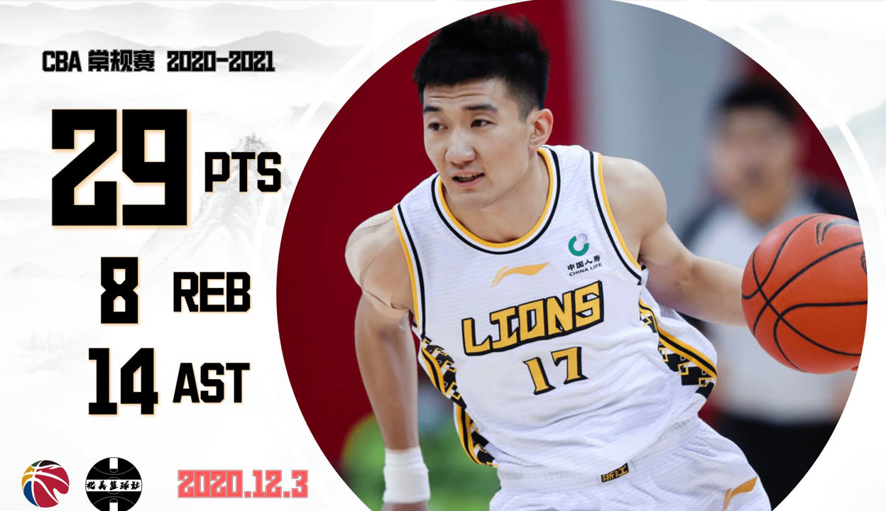 关于勇士险胜快船，孙铭徽状态火热的信息