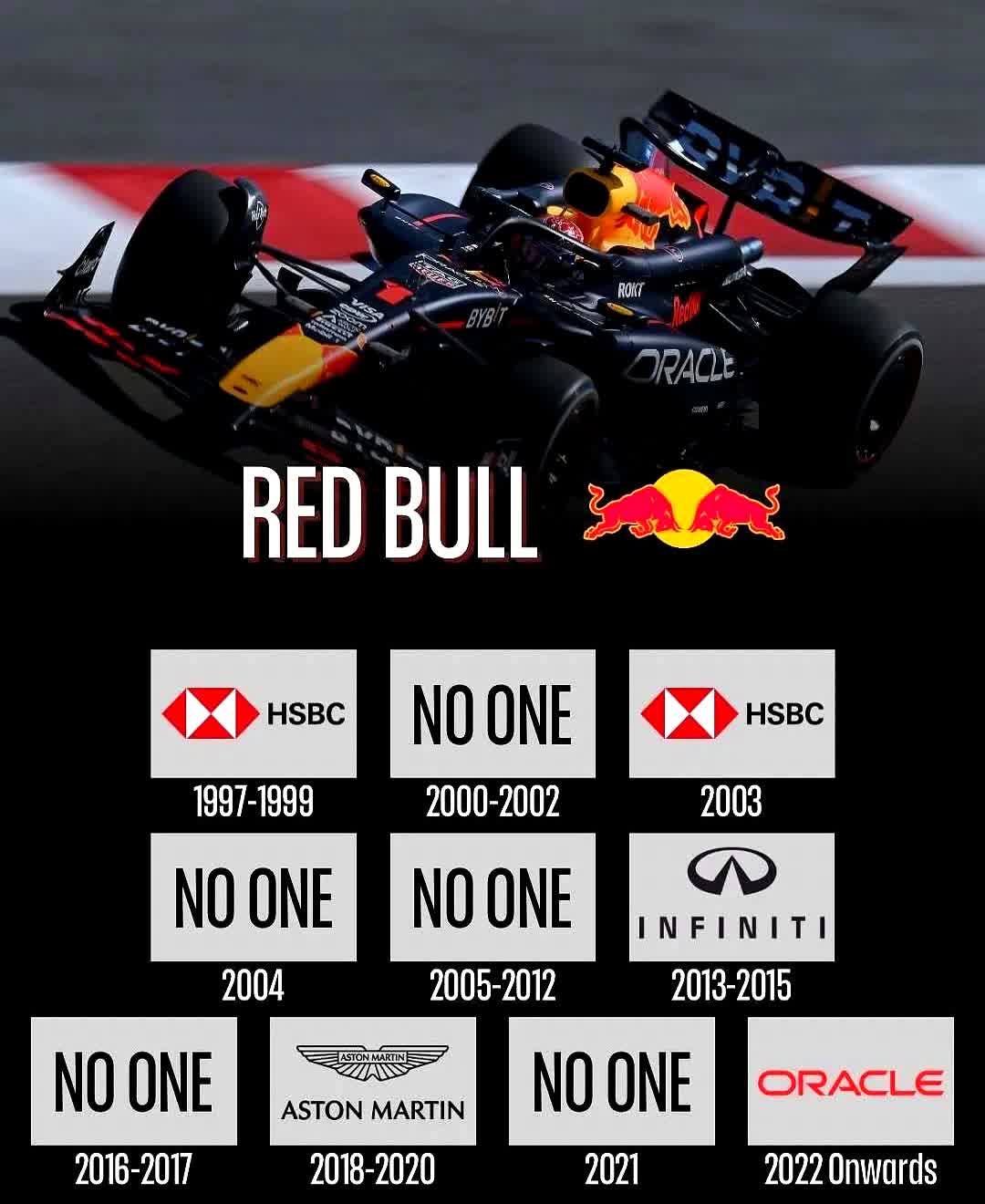 包含红牛车队碾压梅赛德斯,皮亚斯特里关键制胜的词条 包含红牛车队碾压梅赛德斯,皮亚斯特里关键制胜的词条